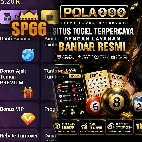 sp66 Masuk